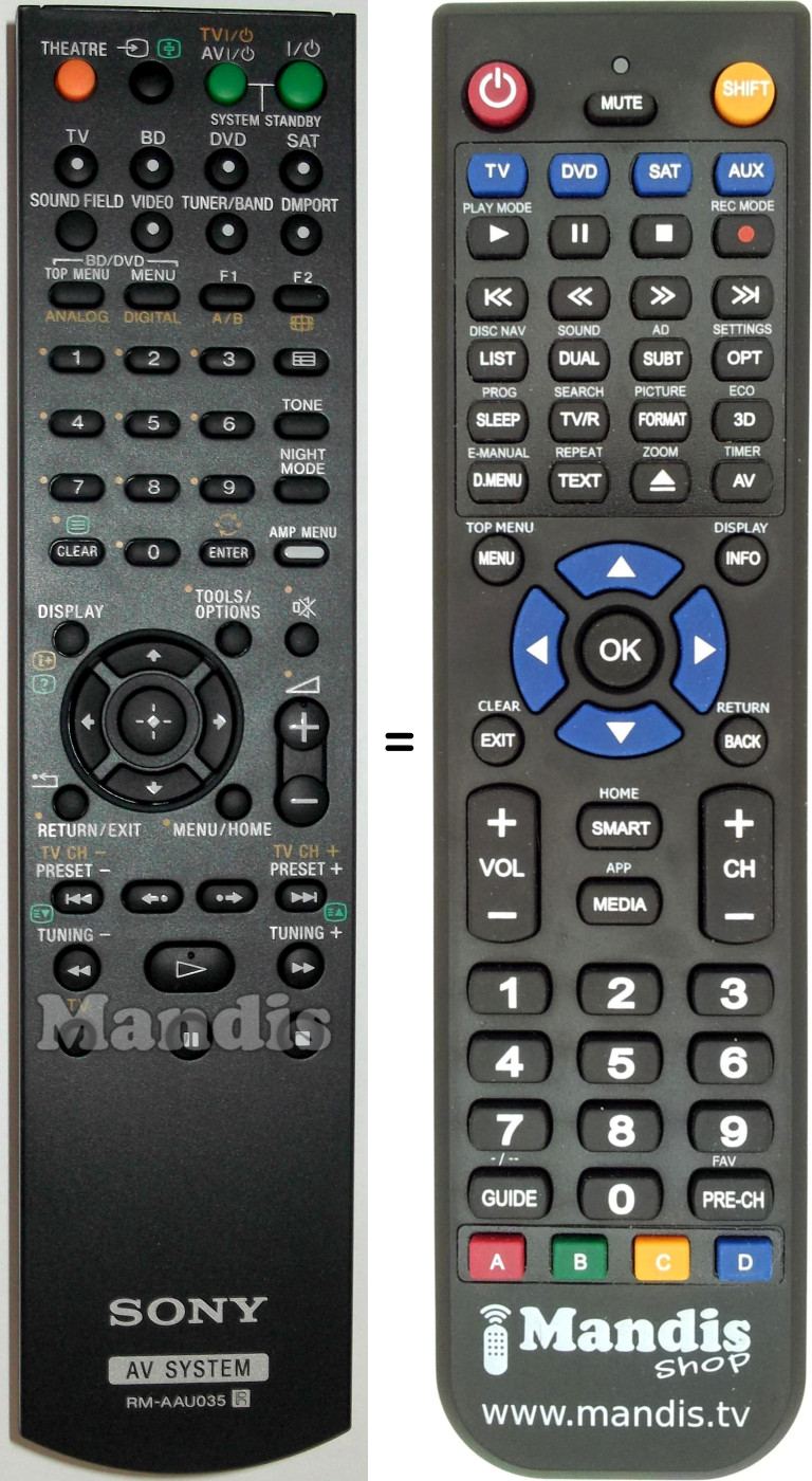 Replacement remote control RM-AAU035