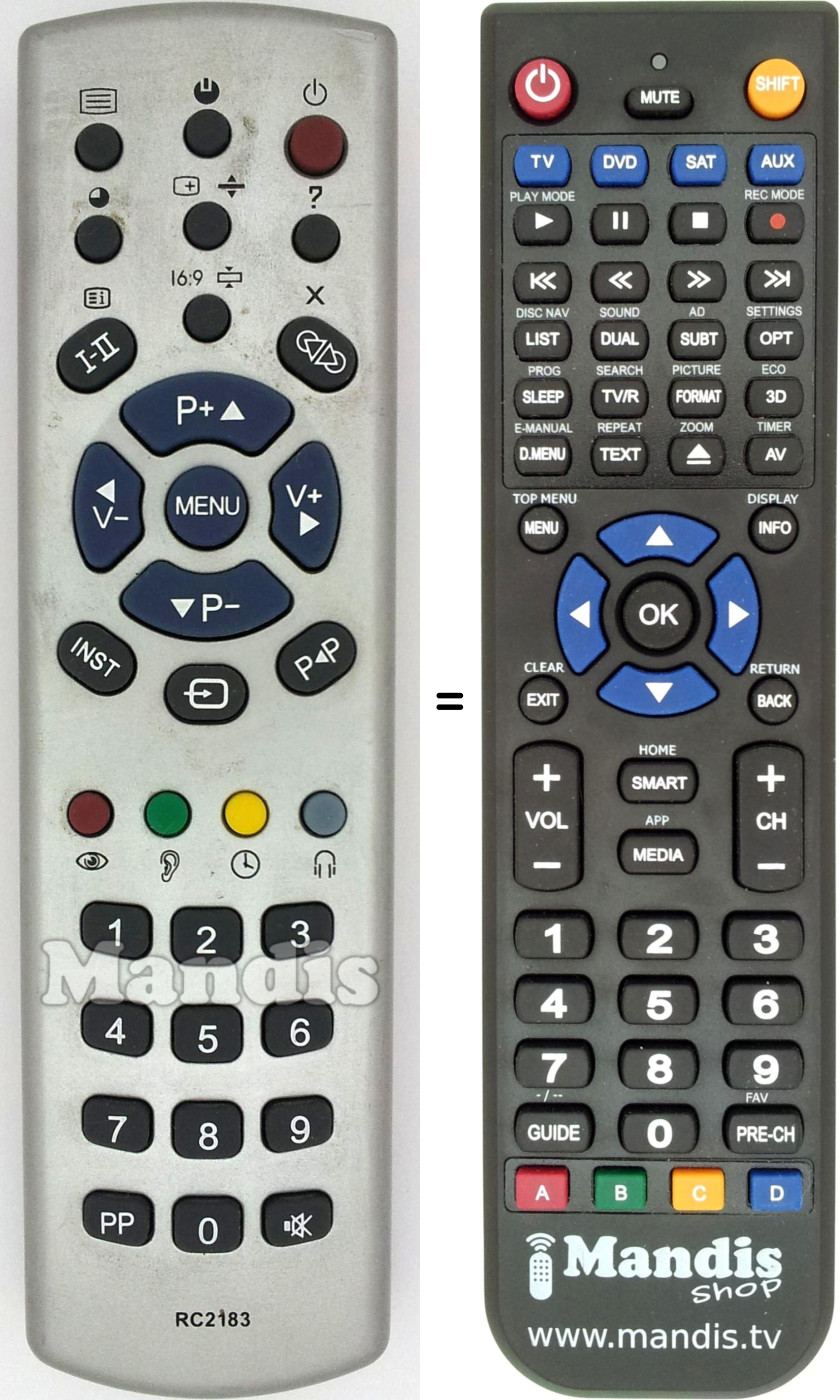 Replacement remote control Grandin RC2183