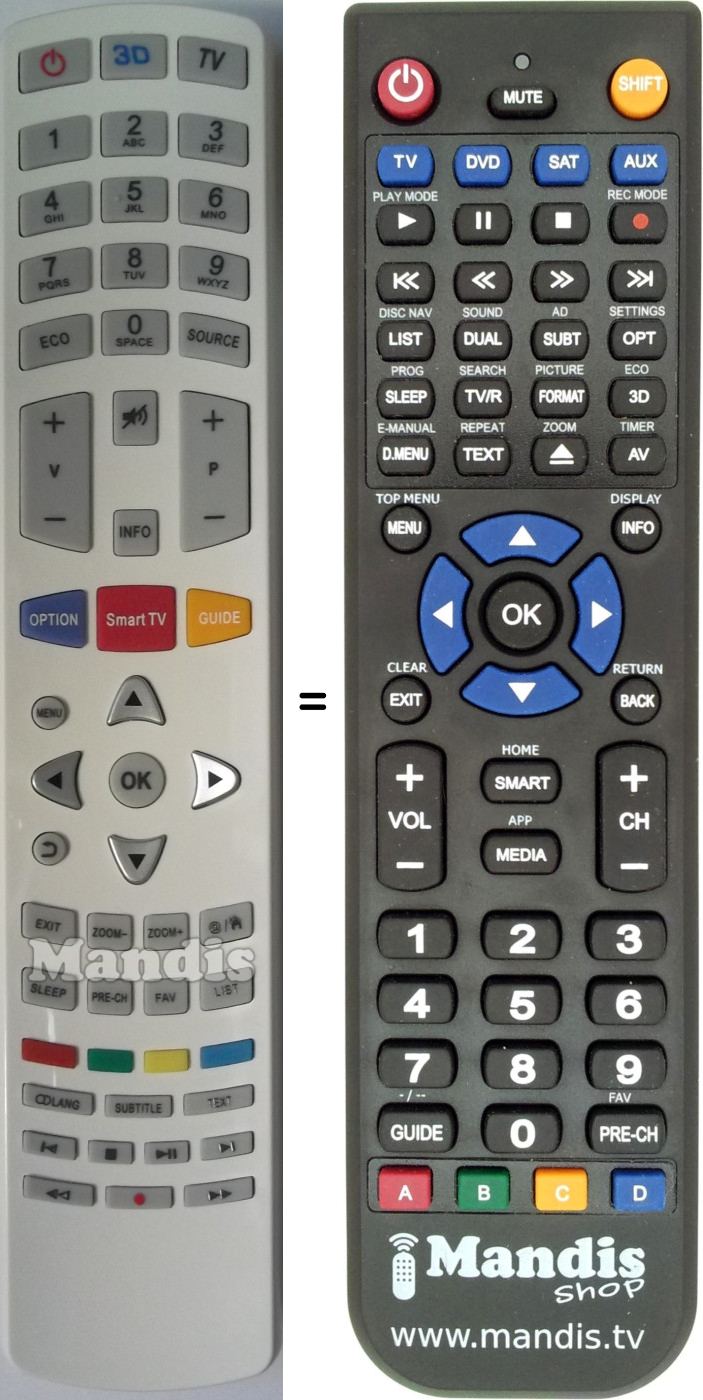 Replacement remote control Thomson 04TCLTEL0235