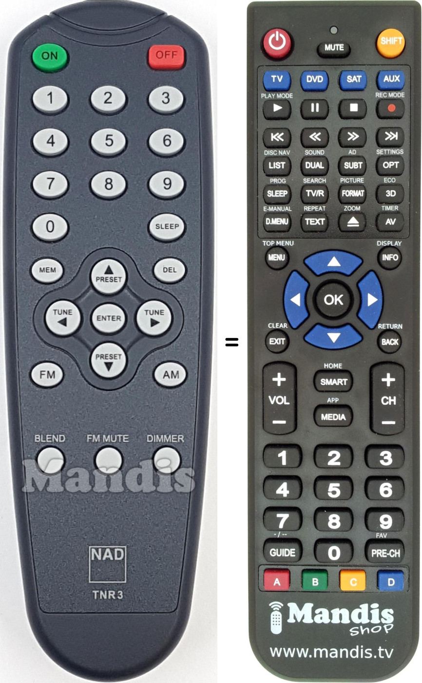 Replacement remote control TNR3