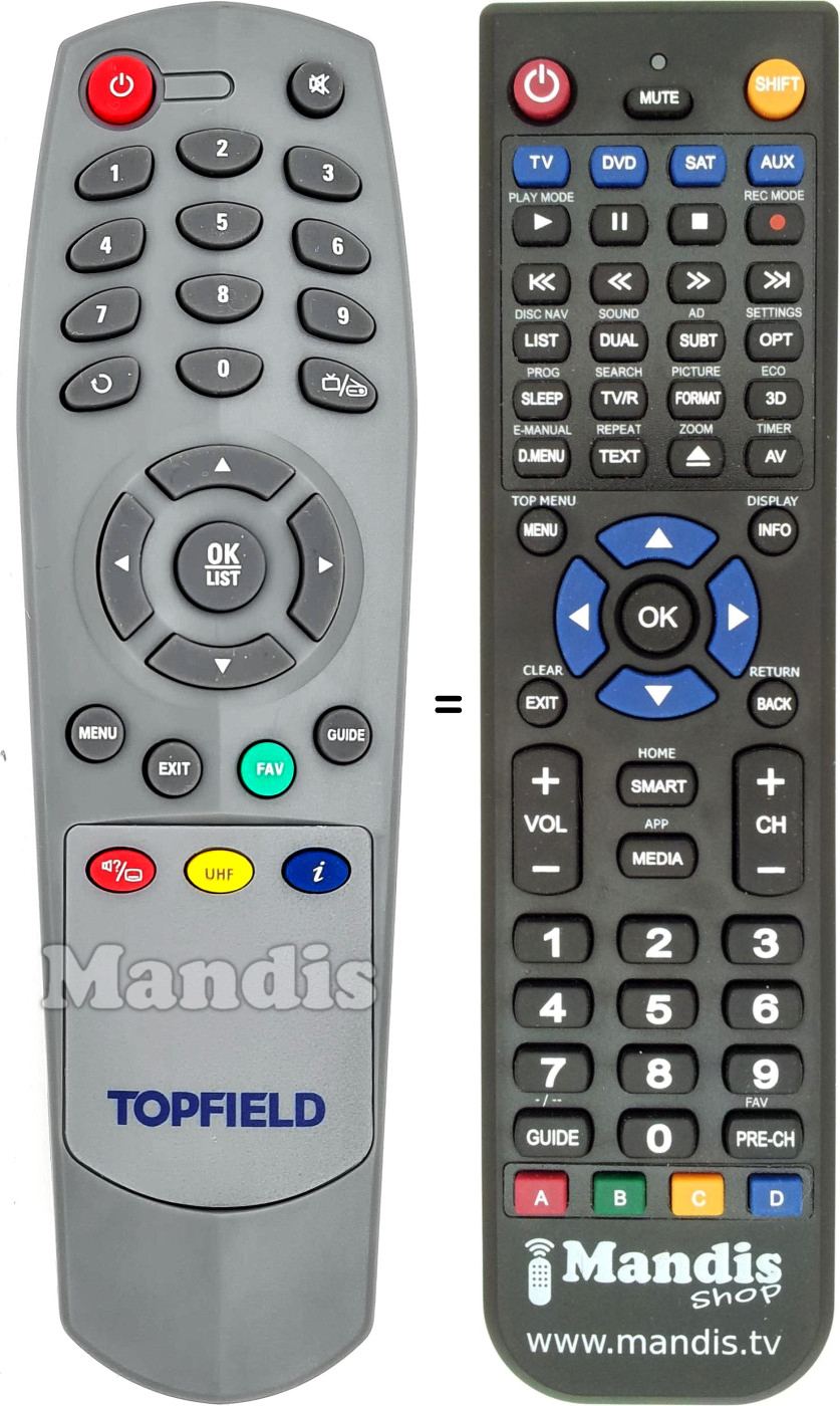 Replacement remote control TP114