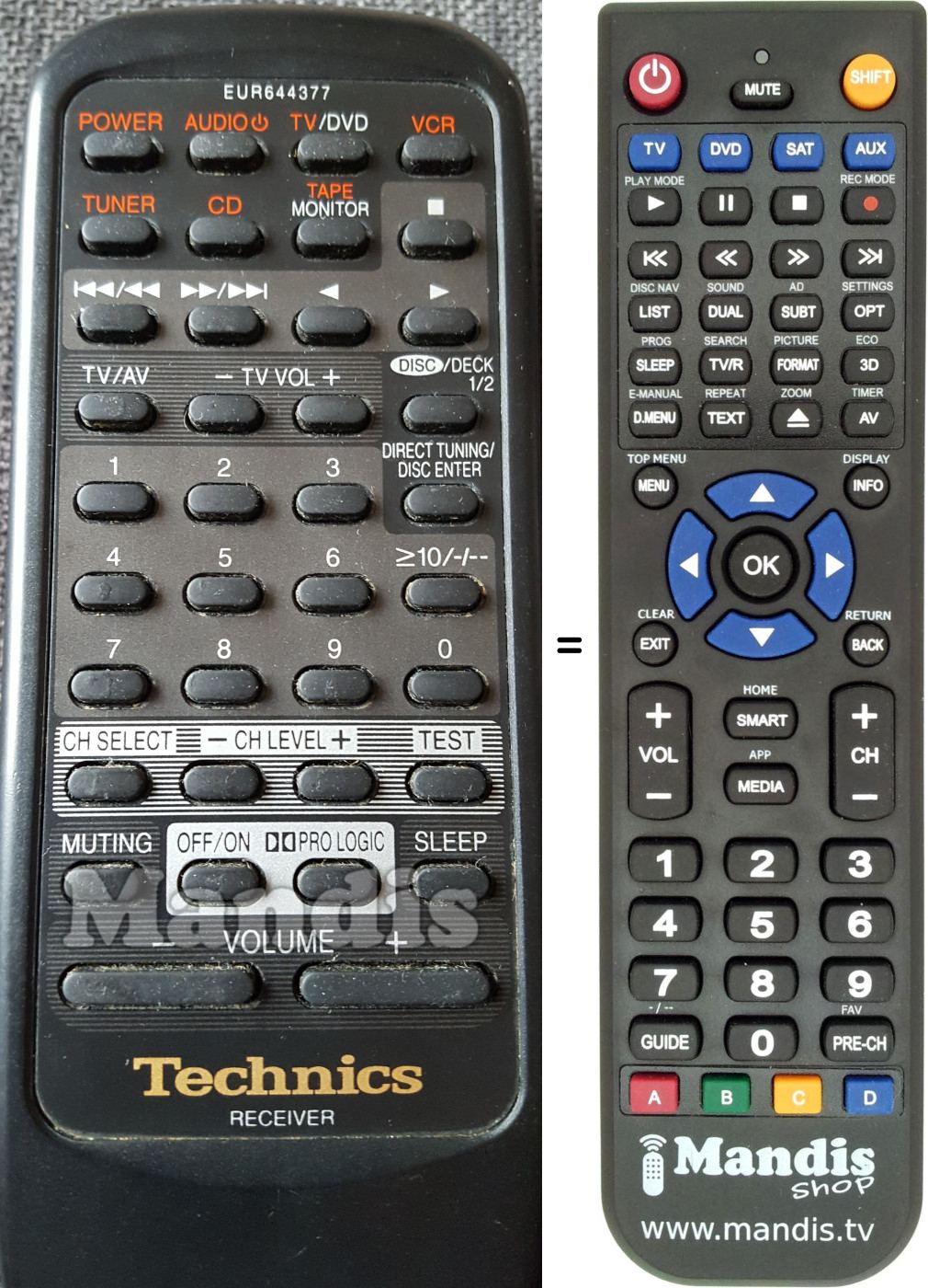 Replacement remote control Technics EUR644377