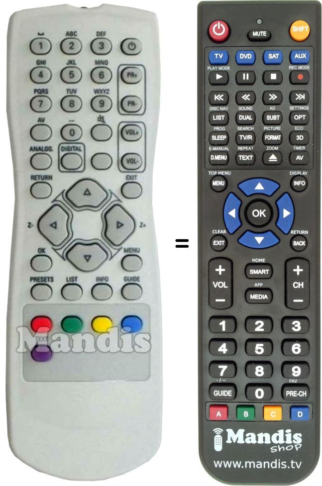 Replacement remote control Thomson 04TCLDIV0022