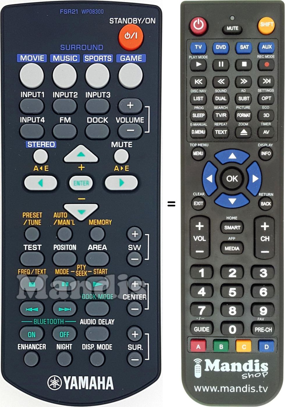 Télécommande équivalente Yamaha FSR21