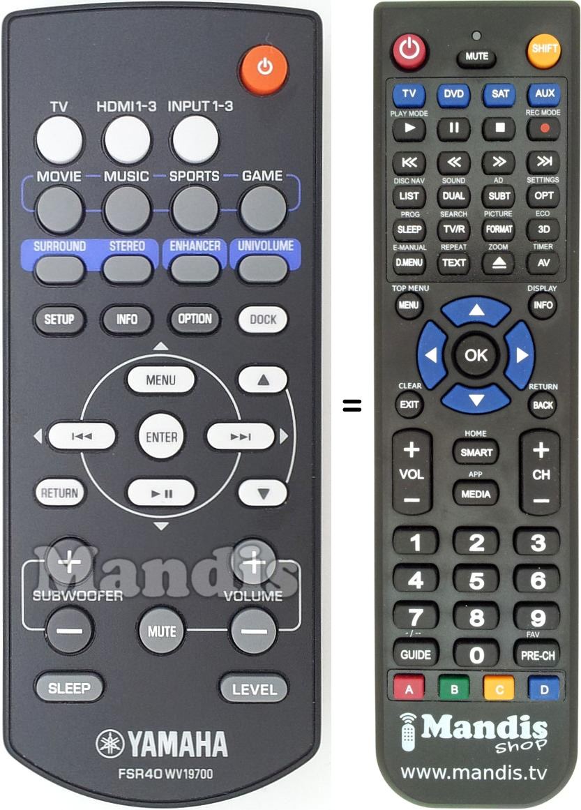 Replacement remote control FSR40