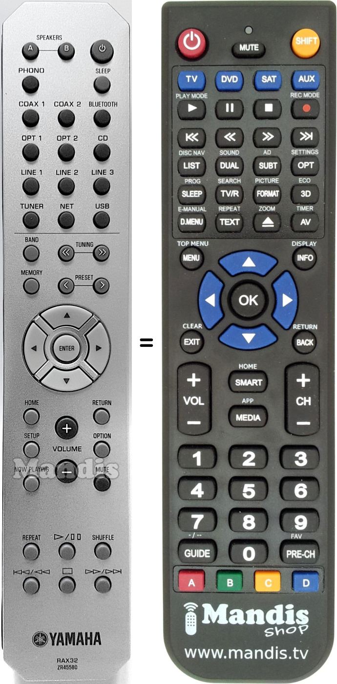 Replacement remote control Yamaha RAX32