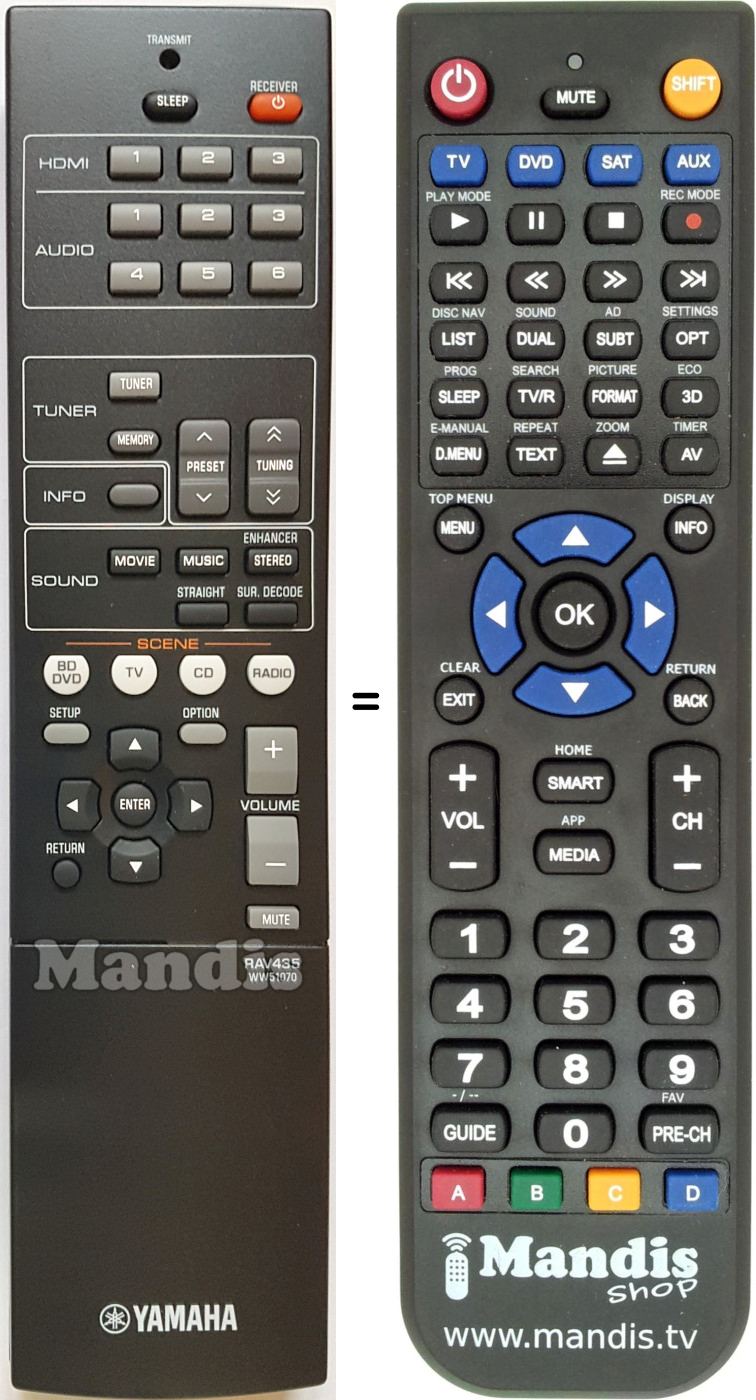 Replacement remote control Yamaha RAV435