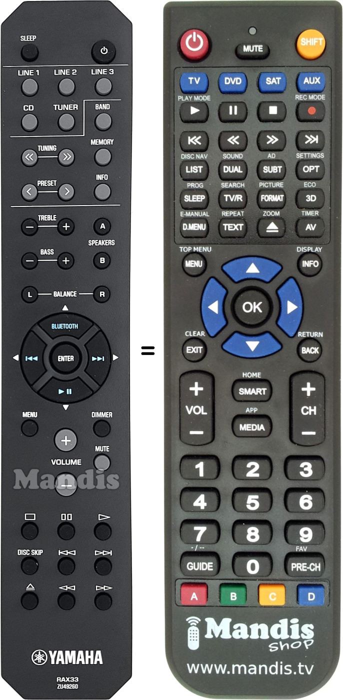 Telecomando equivalente Yamaha RAX33