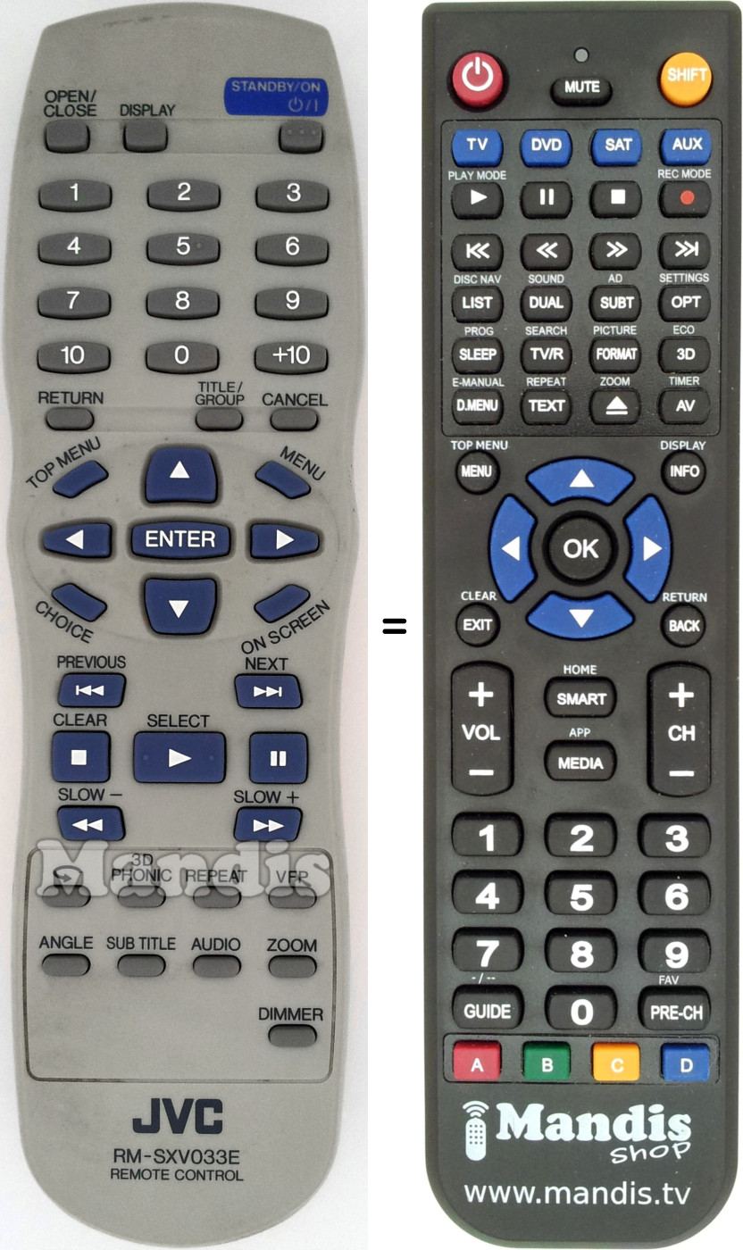 Replacement remote control JVC RM-SXV033E