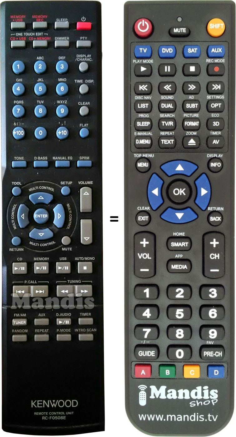 Replacement remote control Kenwood RC-F0508E