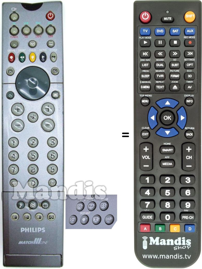 Replacement remote control Philips 310420709551