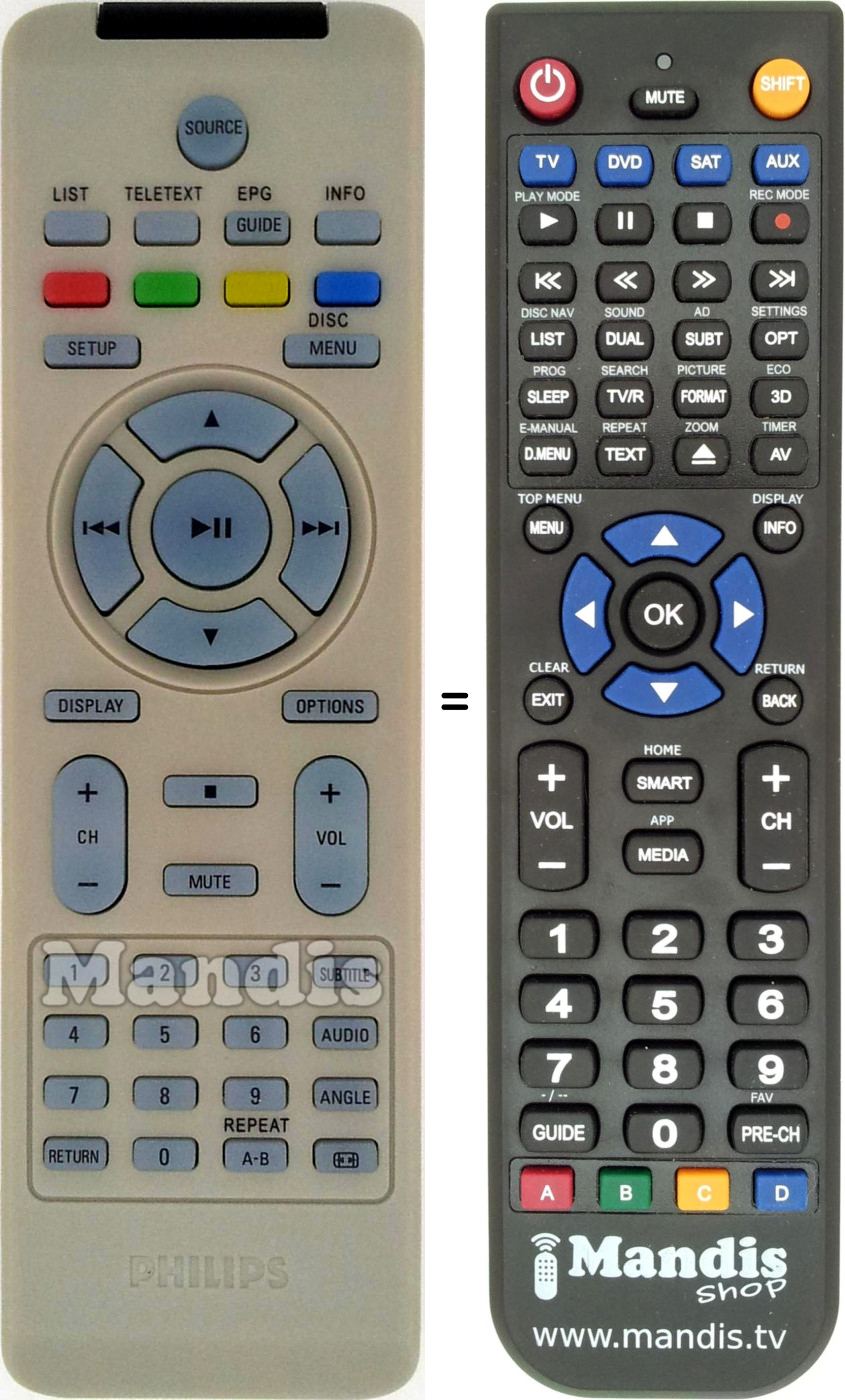 Replacement remote control Philips 996510020616