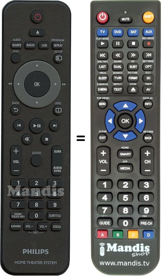 Replacement remote control Philips 996510032438