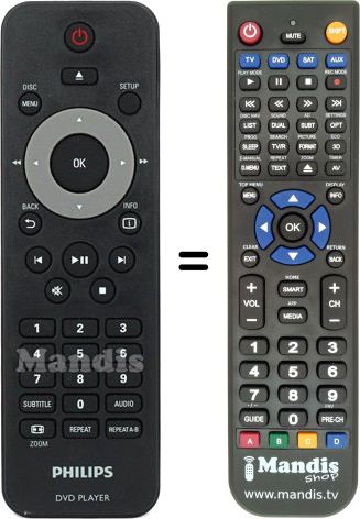 Replacement remote control Philips 996510020681