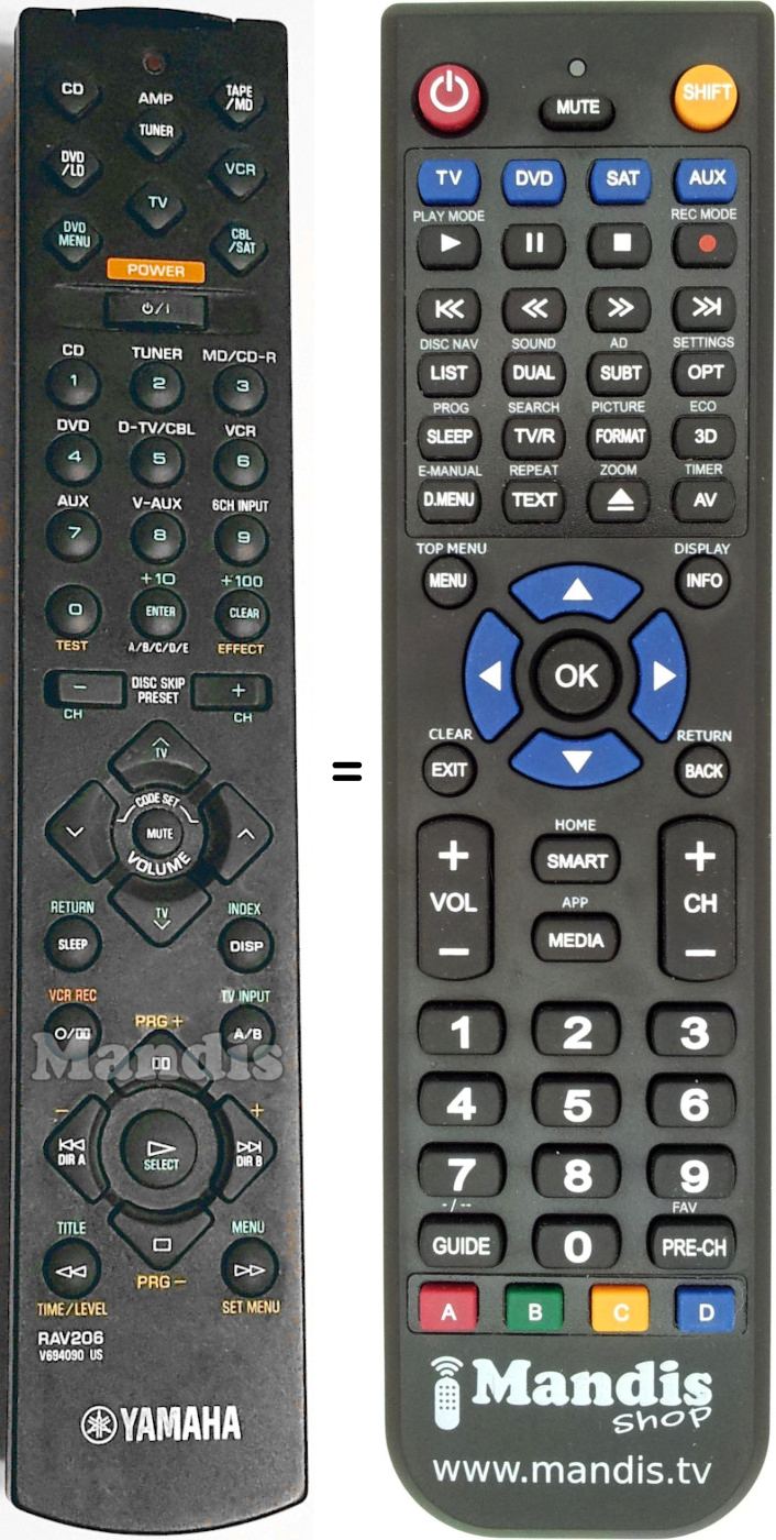 Replacement remote control Yamaha RAV206