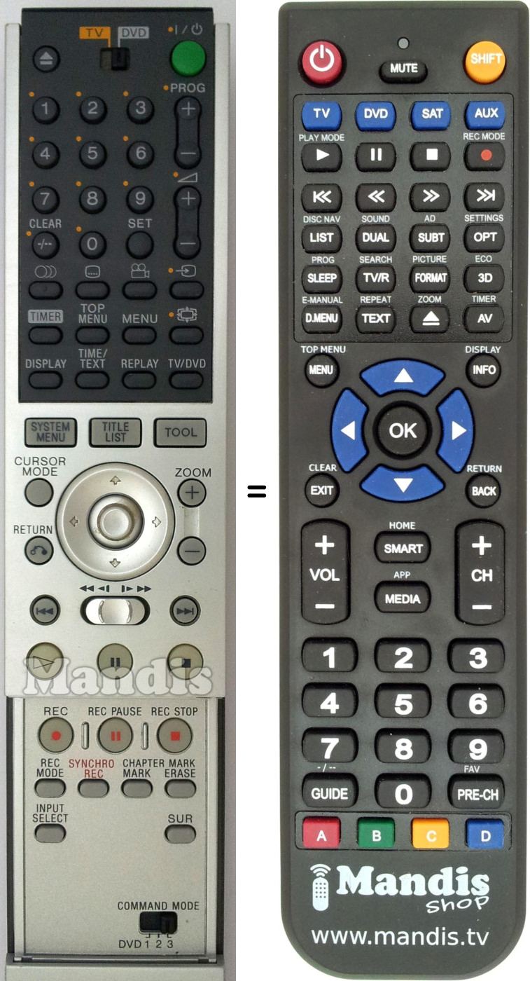 Replacement remote control RMT-D203P