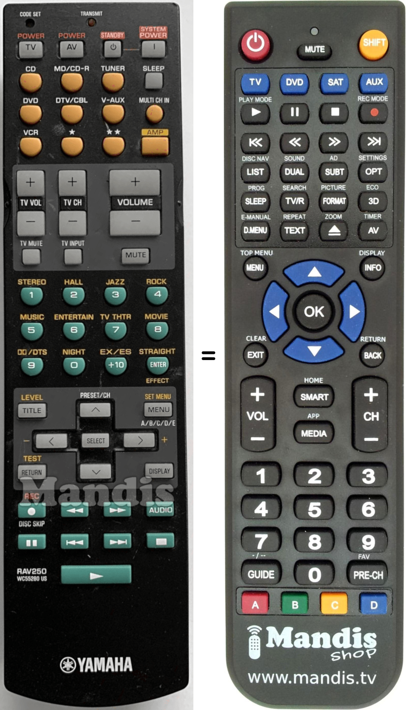 Telecomando equivalente Yamaha RAV250