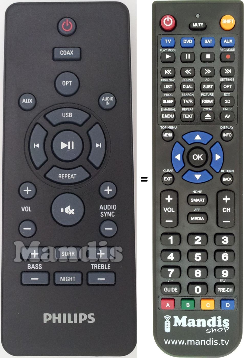 Télécommande équivalente Philips 996580004618