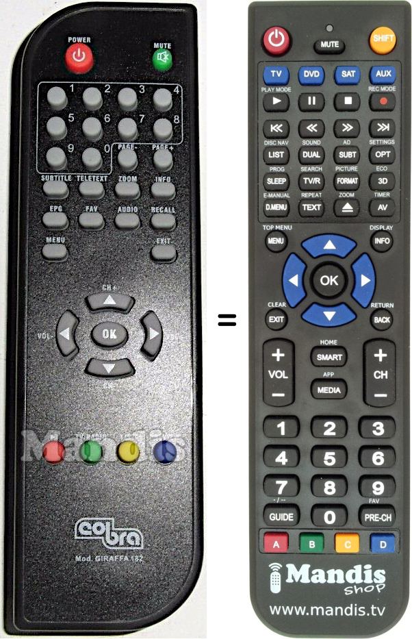 Replacement remote control COBRA REMCON560