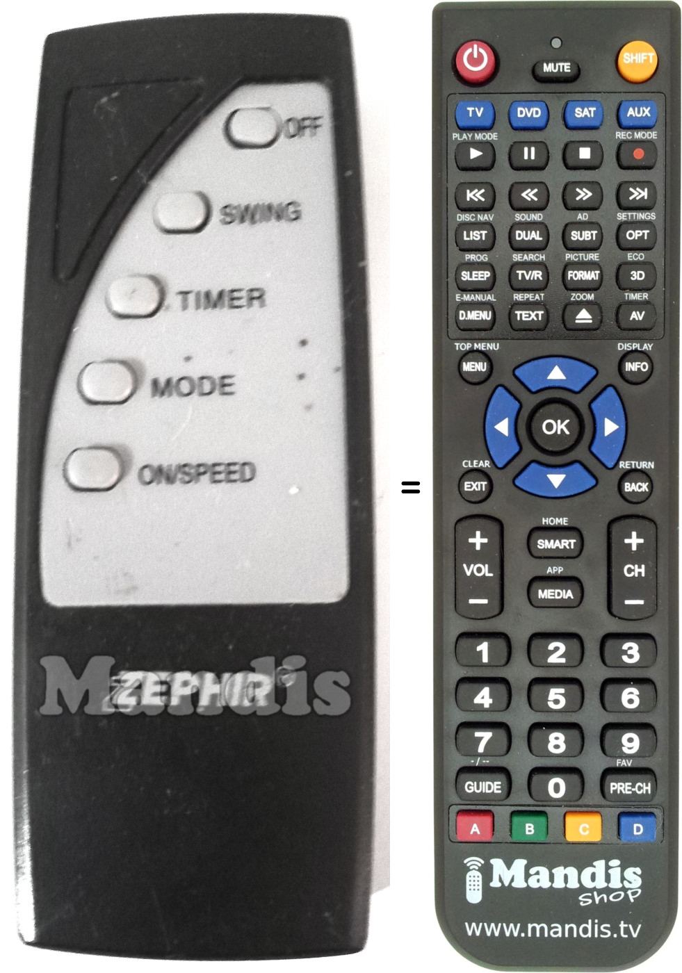 Telecomando equivalente ZEPHIR ZEPHIR003