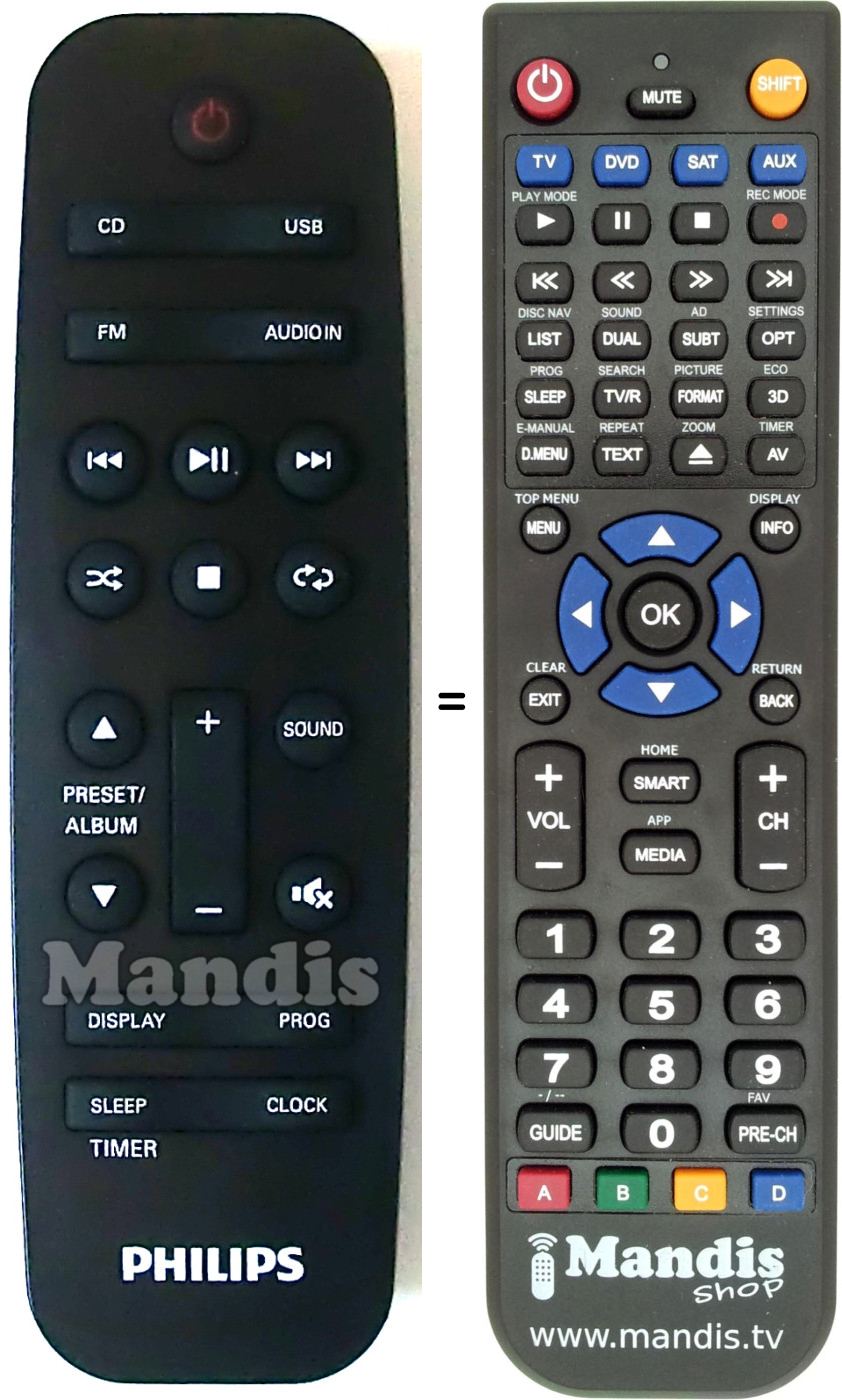 Télécommande équivalente Philips 996580004563