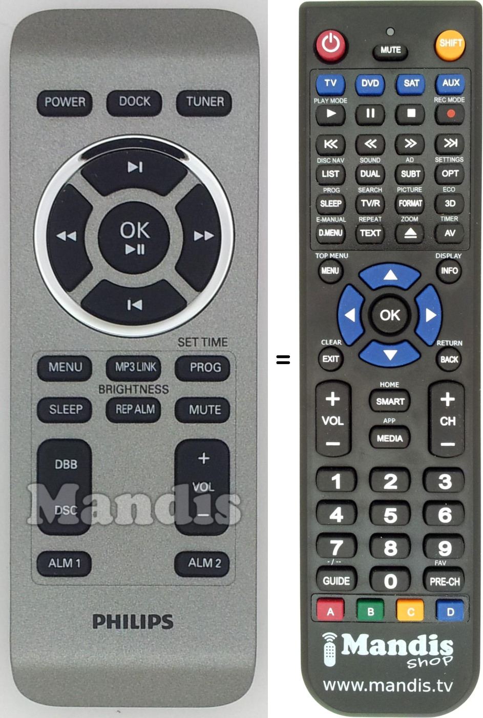 Replacement remote control Philips 996510044074