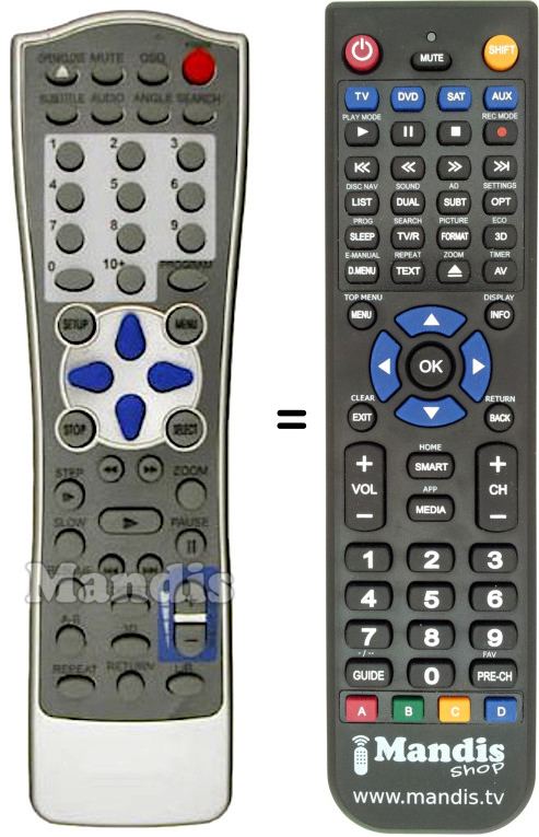 Replacement remote control Scansonic RC-DVD910