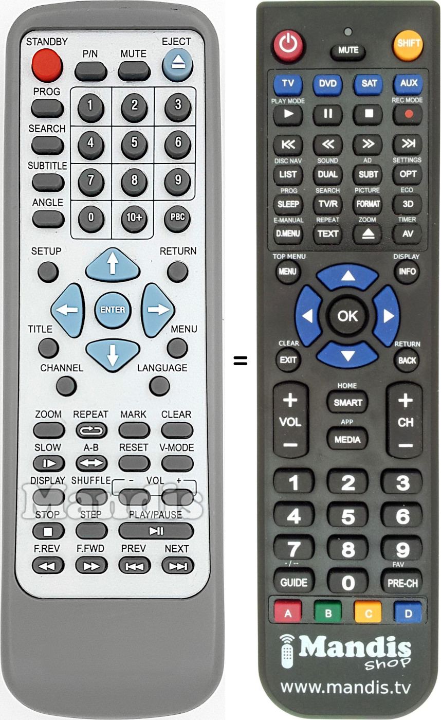 Replacement remote control Sunstech DVPMX356
