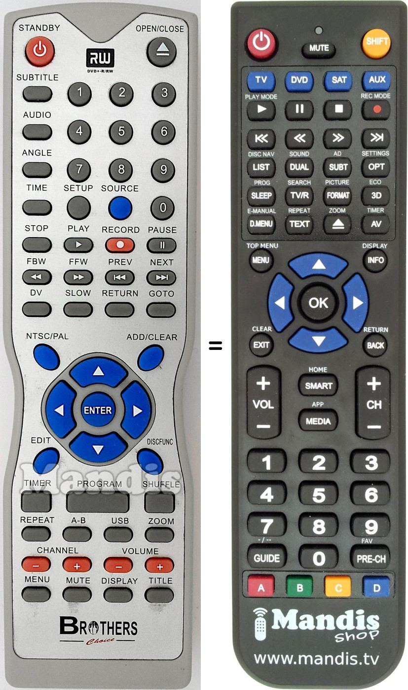 Replacement remote control REMCON1539