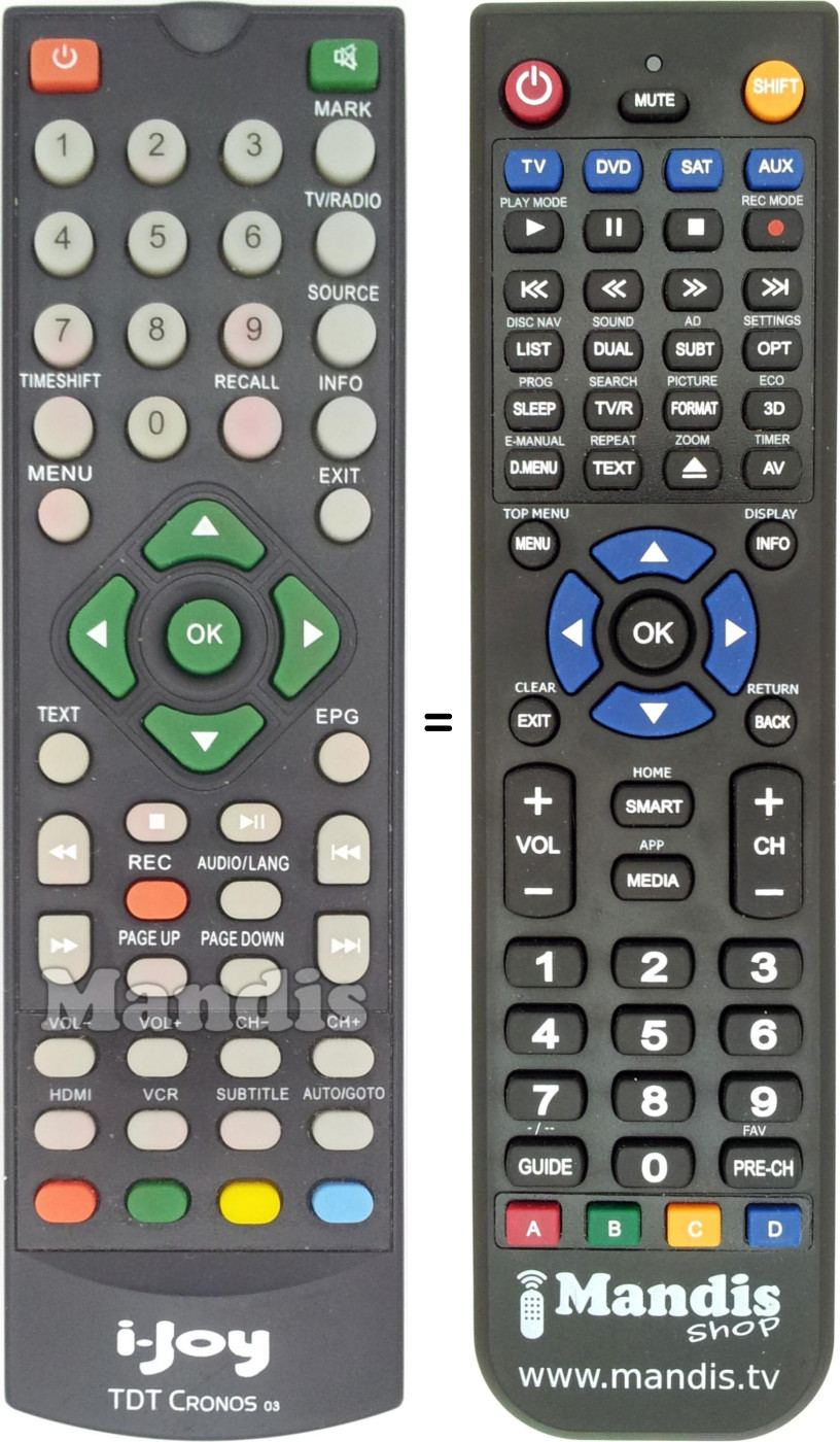 Replacement remote control i-Joy TDT CRONOS