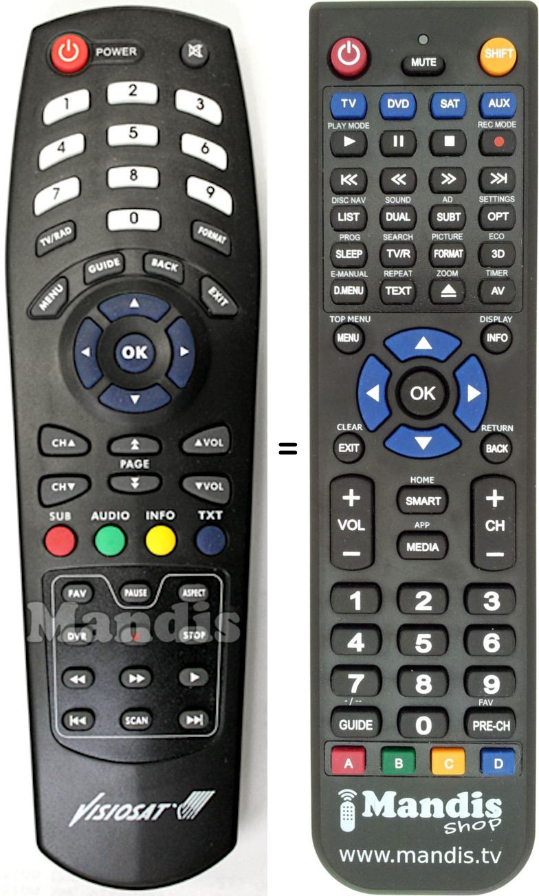 Replacement remote control Visiosat TVT 250 HDR