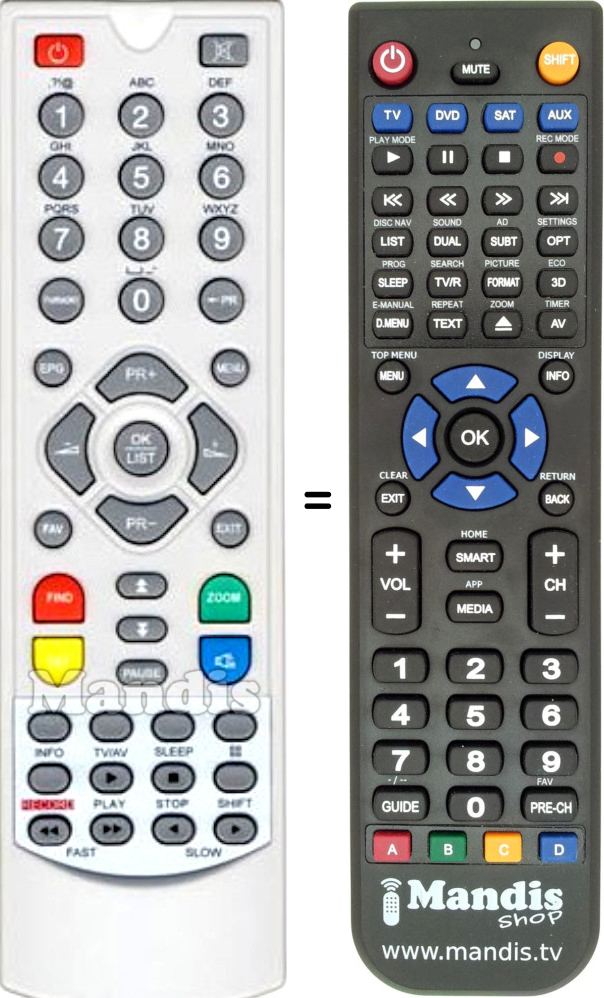 Replacement remote control Zehnder REMCON1273