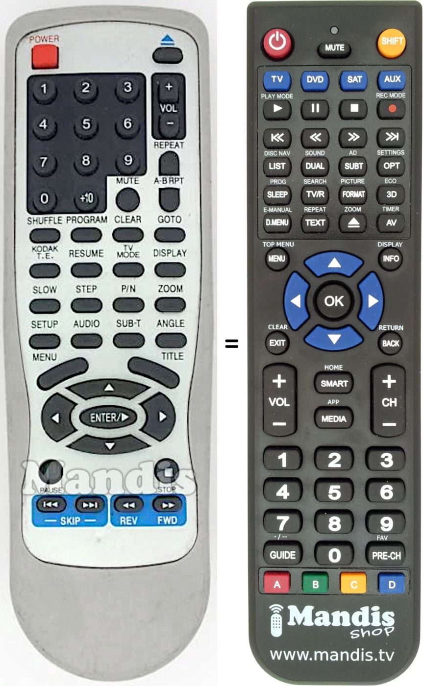 Replacement remote control Proline Airis007