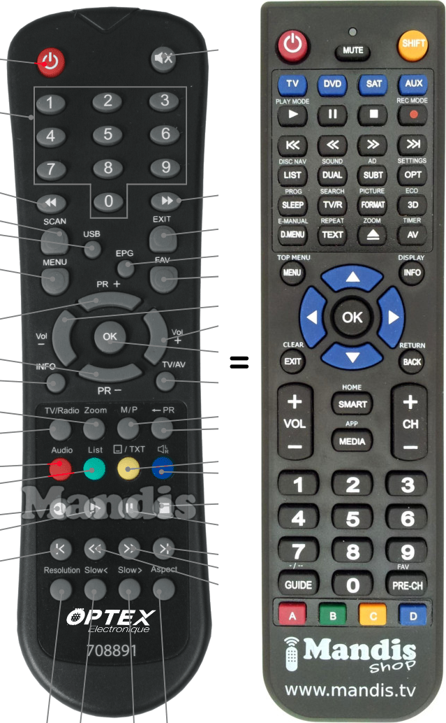 Replacement remote control OPTEX 708891