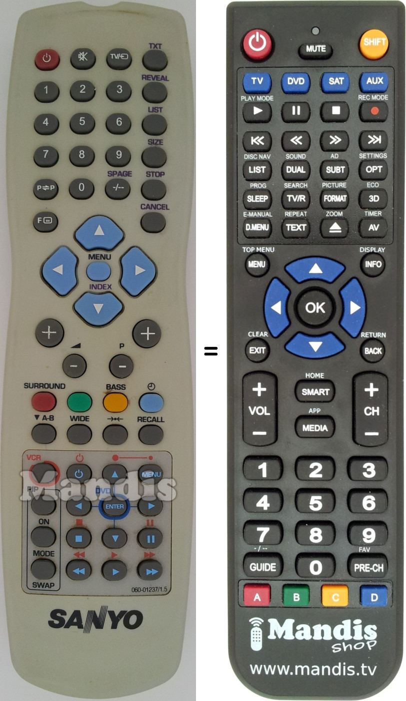 Replacement remote control 0600123715