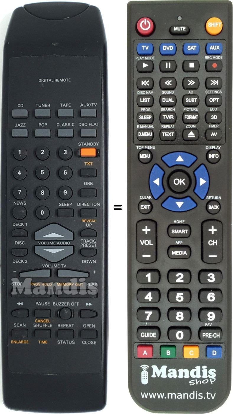 Télécommande équivalente RH6623/22