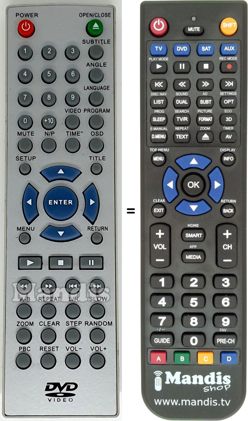 Télécommande équivalente REMCON1581