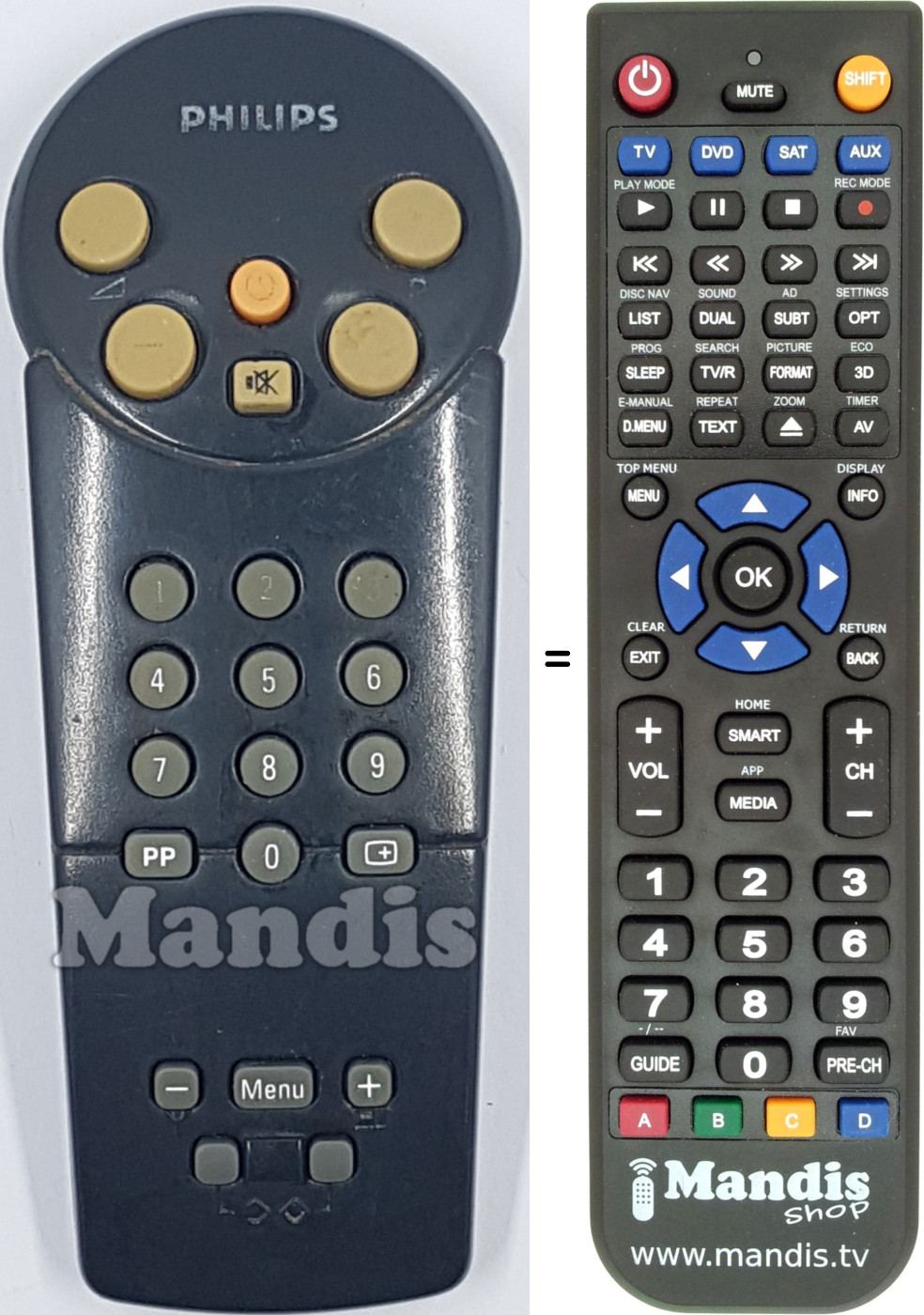 Replacement remote control RC8201-01