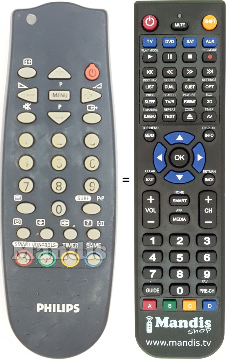Télécommande équivalente RC076101