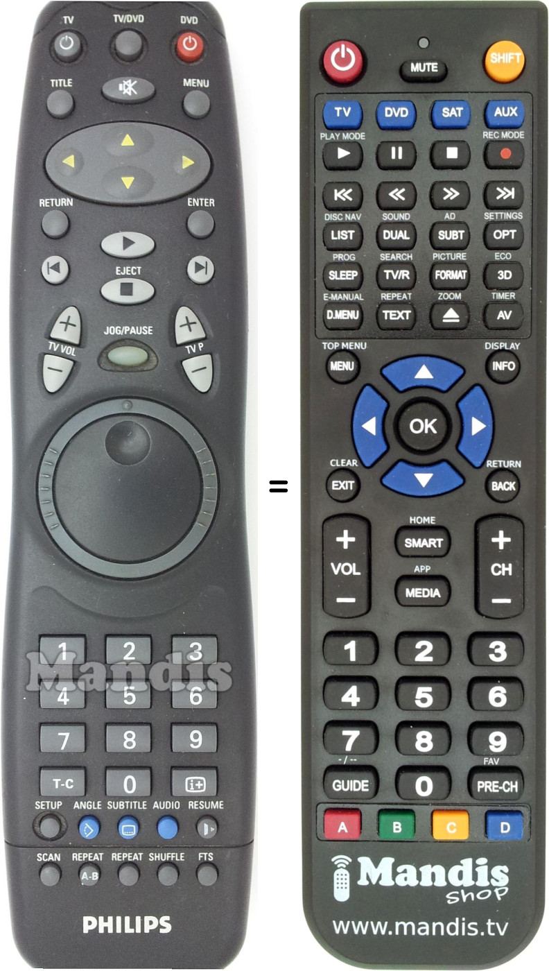 Replacement remote control RC8401-01