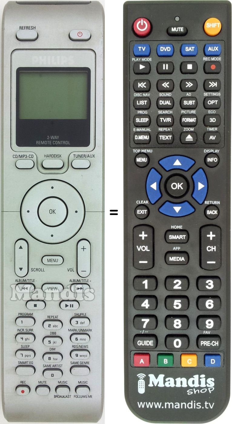 Replacement remote control Philips RM2000101