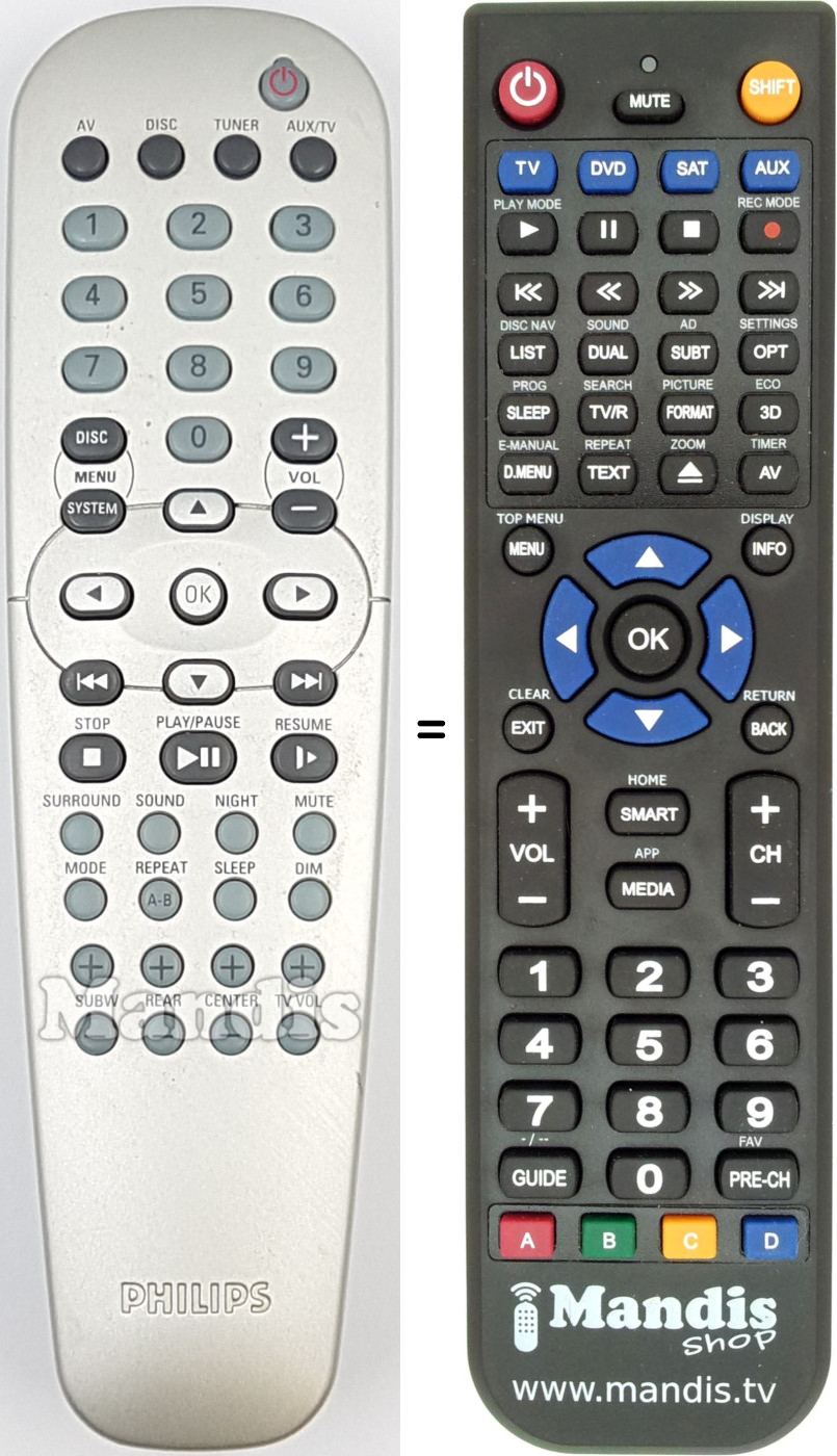 Replacement remote control RC19245009-01