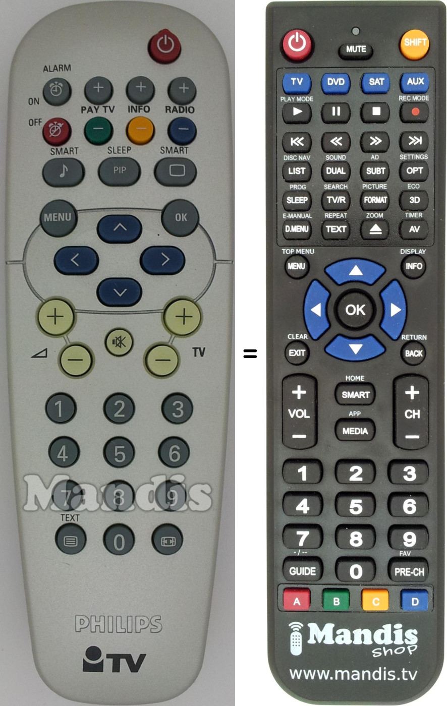 Replacement remote control RC1933501801H