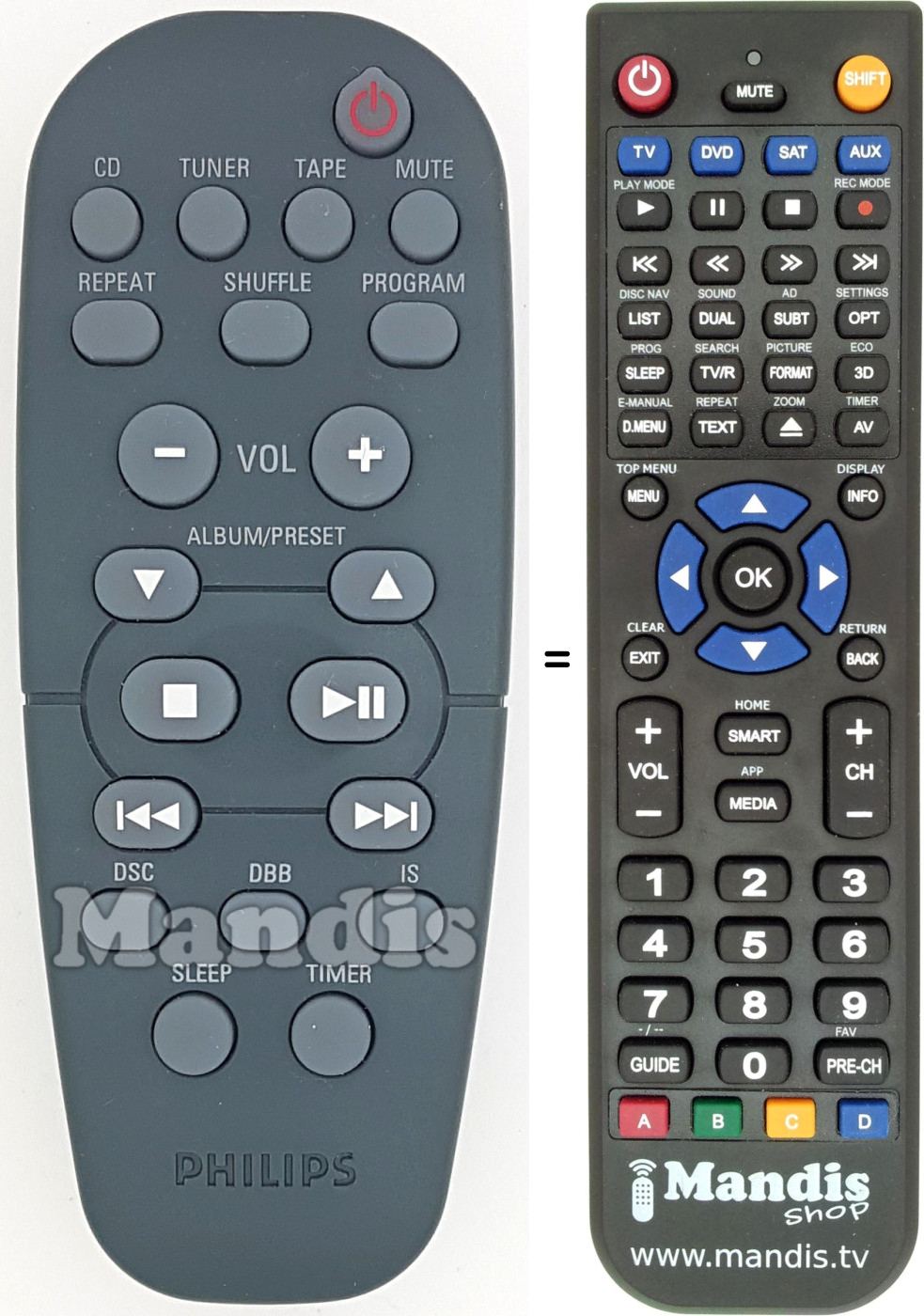 Replacement remote control RC19621016-01