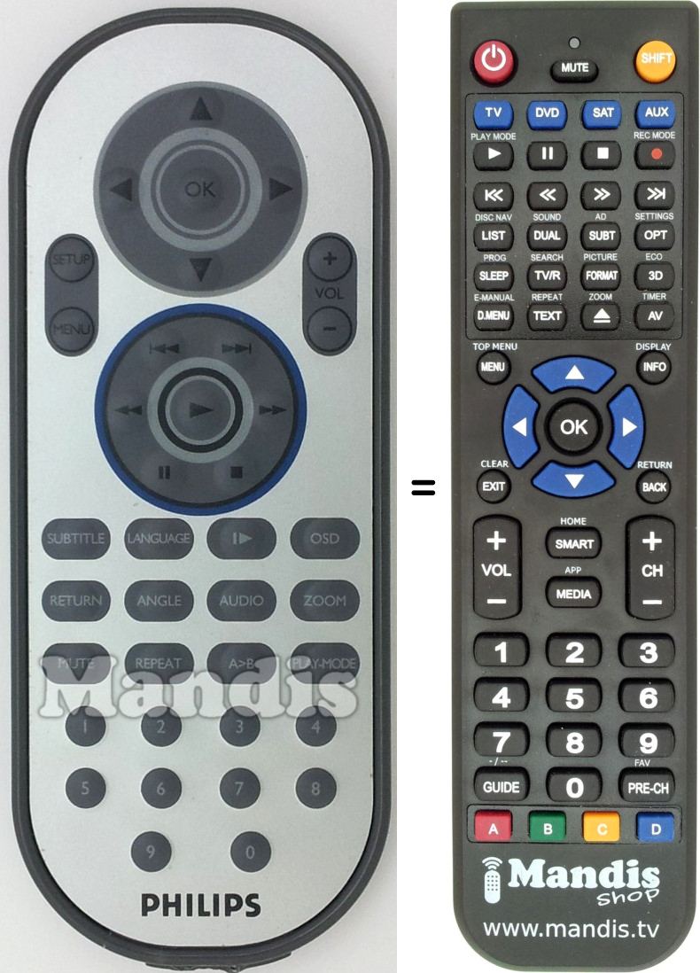 Replacement remote control RC146380101