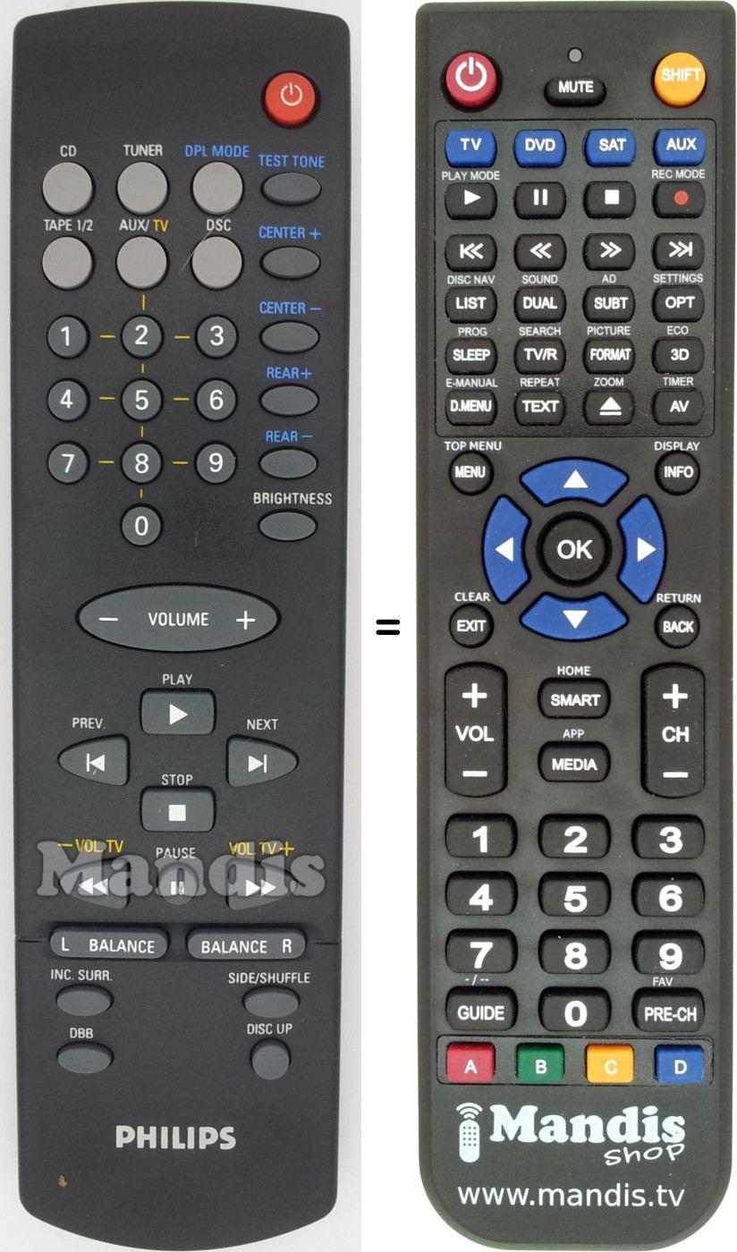 Télécommande équivalente RC8608-01