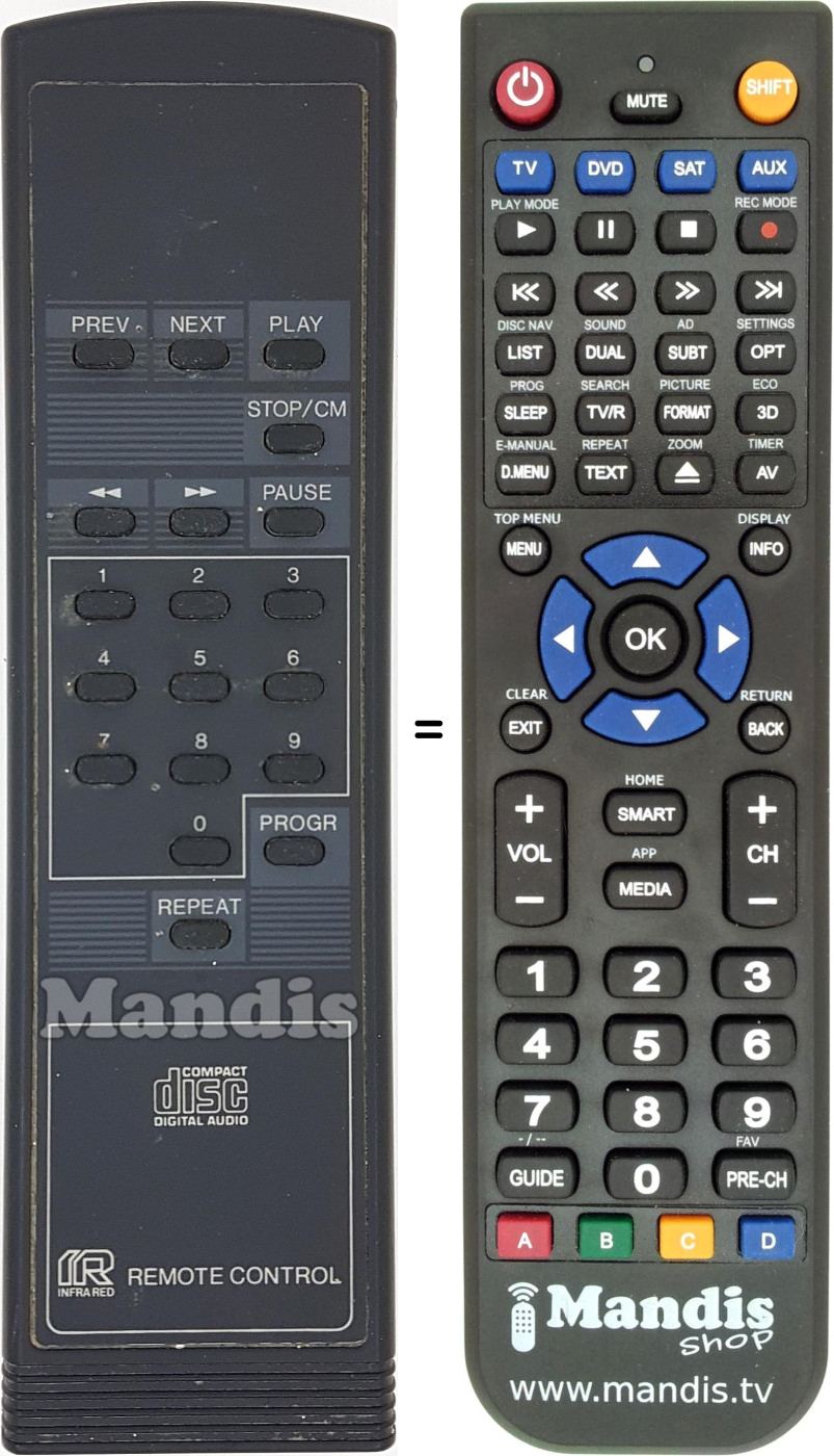 Replacement remote control 483221810233
