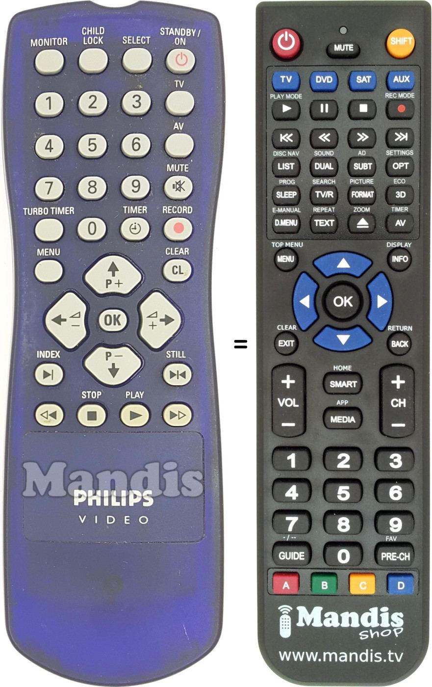 Télécommande équivalente Philips RC112333601