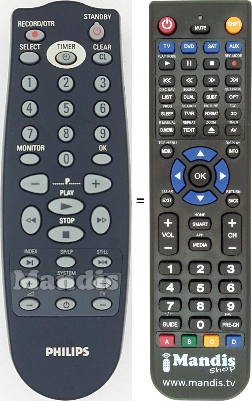 Télécommande équivalente RT182101