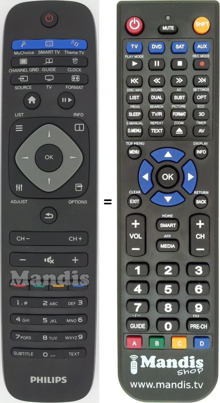 Télécommande équivalente 8712581652494